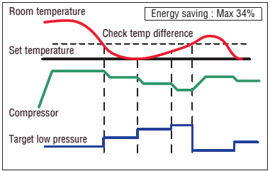 ����� ������